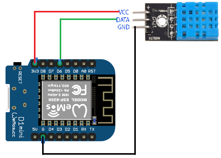 溫溼度DHT11 with d1 mini 連接圖 溫溼度DHT11 with d1 mini 連接圖